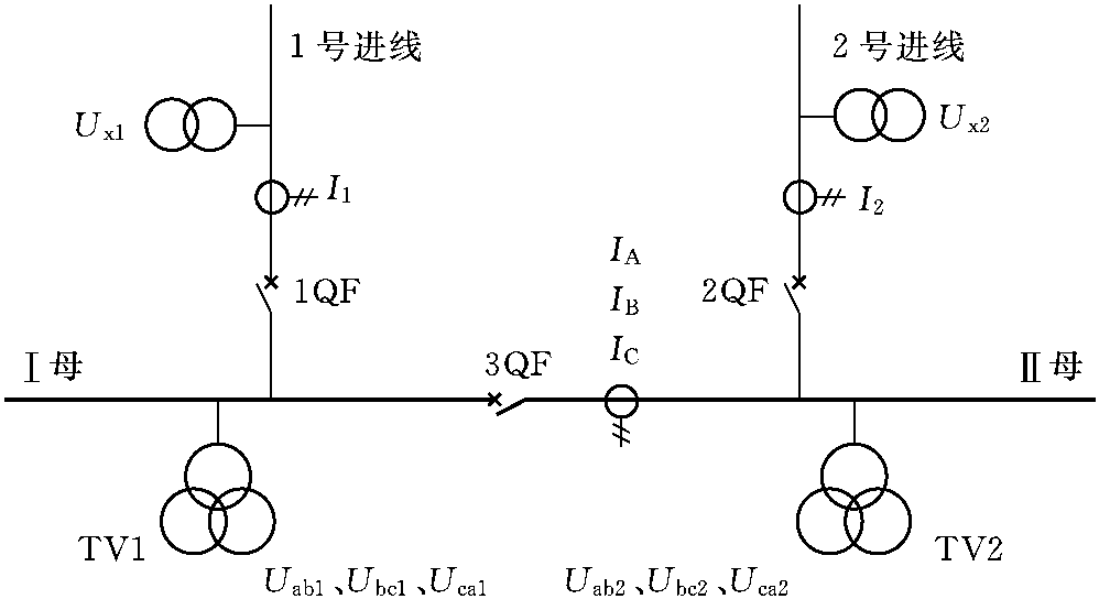 4.1.1 備自投裝置的工作原理